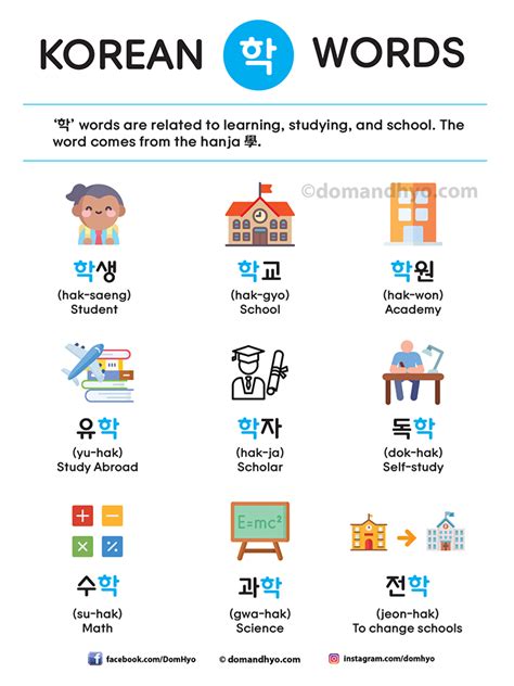 mida korean meaning|English Translation of “스미다” .